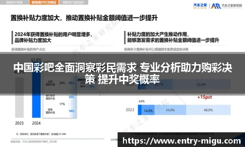 中国彩吧全面洞察彩民需求 专业分析助力购彩决策 提升中奖概率