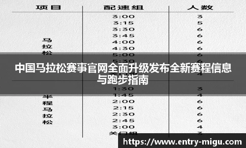 中国马拉松赛事官网全面升级发布全新赛程信息与跑步指南