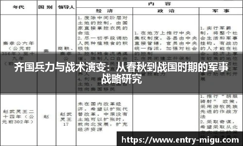 齐国兵力与战术演变：从春秋到战国时期的军事战略研究