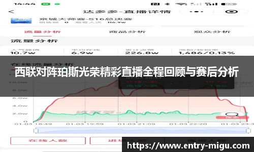 西联对阵珀斯光荣精彩直播全程回顾与赛后分析