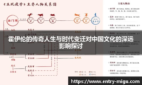 霍伊伦的传奇人生与时代变迁对中国文化的深远影响探讨