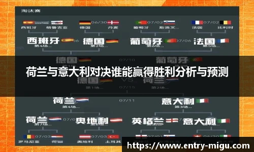 荷兰与意大利对决谁能赢得胜利分析与预测